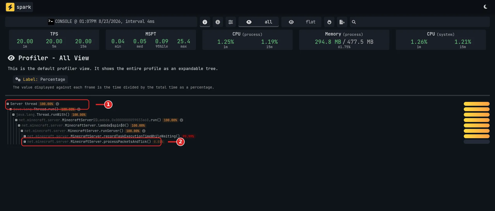Rozwinięte drzewo Server thread w raporcie Spark